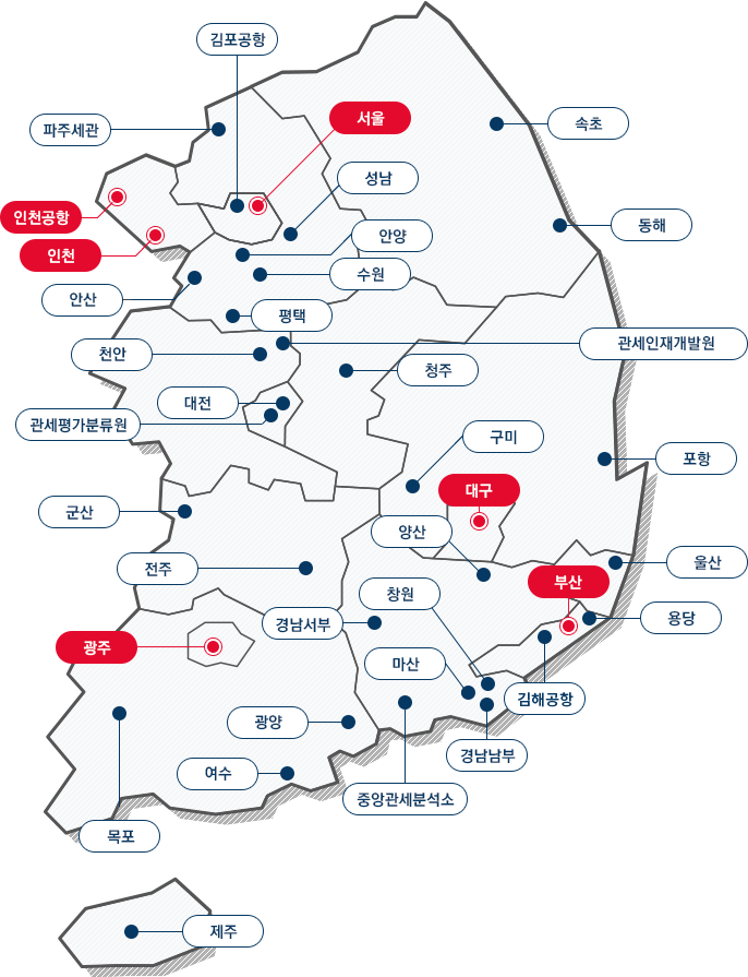 세관조직이 표시된 이미지. 아래 링크를 클릭하시면 해당 사이트로 이동합니다.