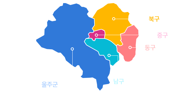 관할구역소개 지도 - 울주군, 북구, 중구, 동구, 남구로 구성.