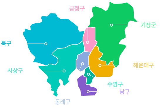 관할구역소개 지도 - 북부,금정구,기장군,동래구,수영구,해운대구,사상구,남구로 구성.