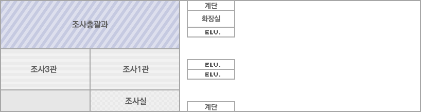 13F 배치도. 조사총괄과, 조사3관, 조사1관, 조사실