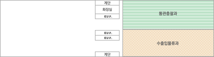 16F 배치도. 수출입물류과, 통관총괄과